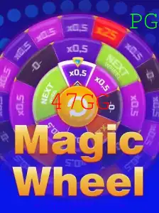 MagicWheel: O Jogo Emocionante Com a Palavra-Chave 47GG
